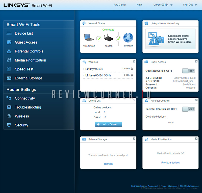 Review Linksys EA2750