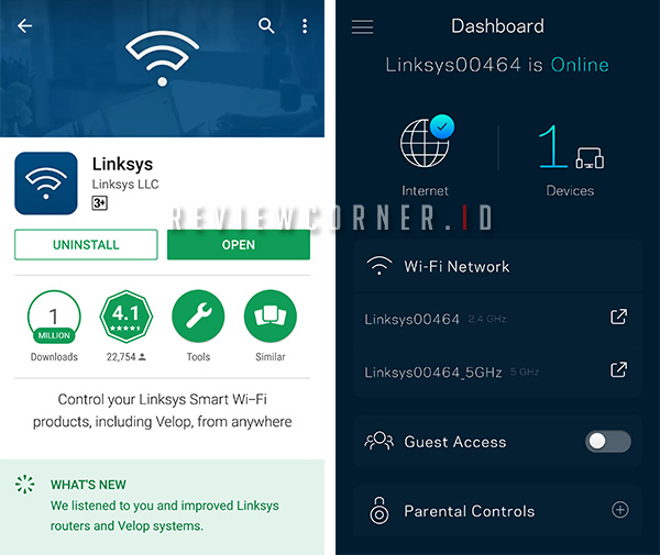 Review Linksys EA2750